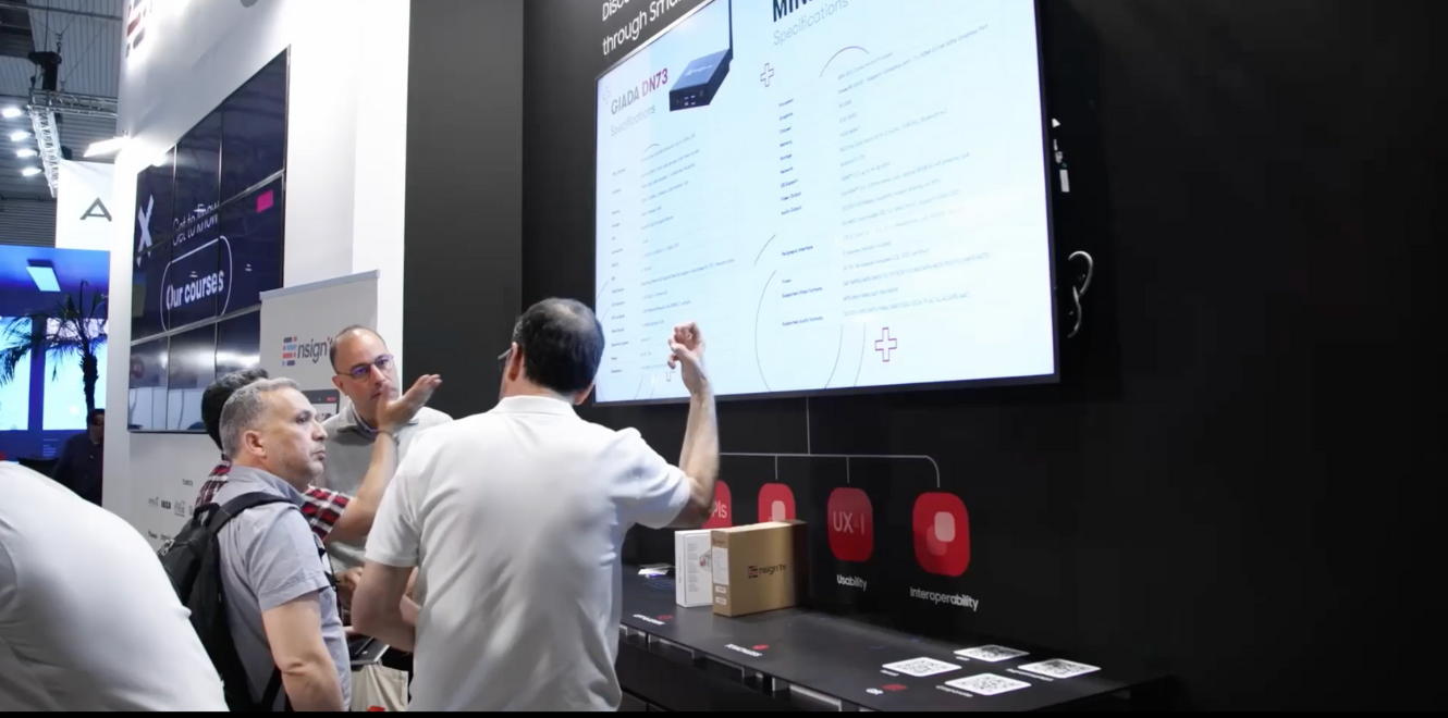 IOT Place & Learn