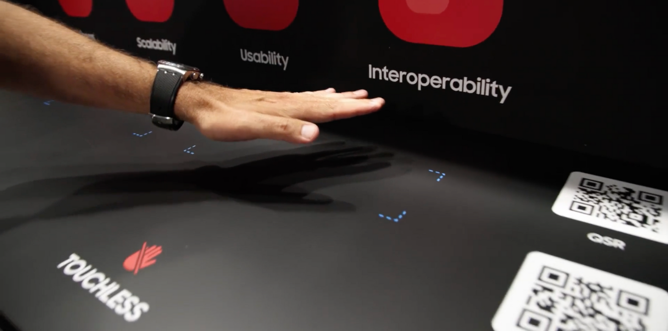 IoT - Touchless Interoperability